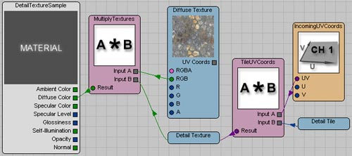 ShaderFX_1.jpg