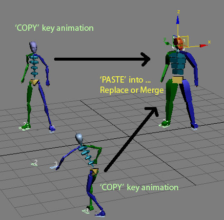 3d Max 6 Bipod