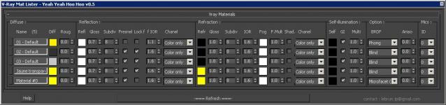 VRay Autograss X86-x64 For 3DS Max All Versions.144l