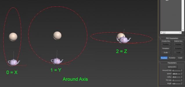 Astronomía Potente puntero láser verde 5mw 532nm Modelo 3D $29 - .3ds .max  .obj .ma .c4d - Free3D